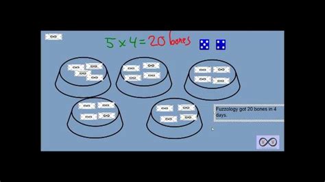 Dog Digit Numbers: How to Decode and Understand Your Dog's .